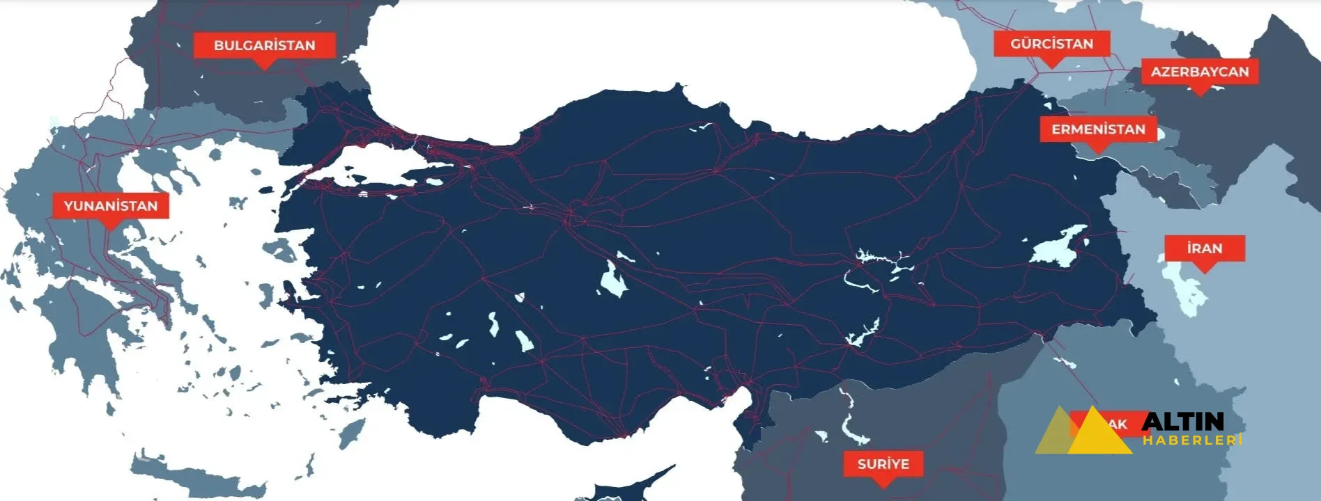 Elektrik hattının merkezi Türkiye! Enerjide yeni İpek Yolu