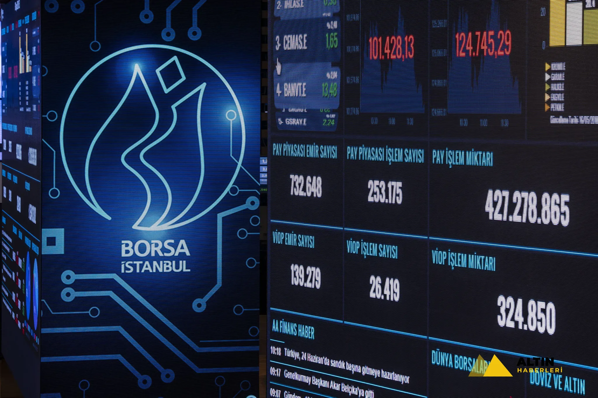 Borsa ne zaman açılıyor? BIST işlem ve yeni takas tarihleri...