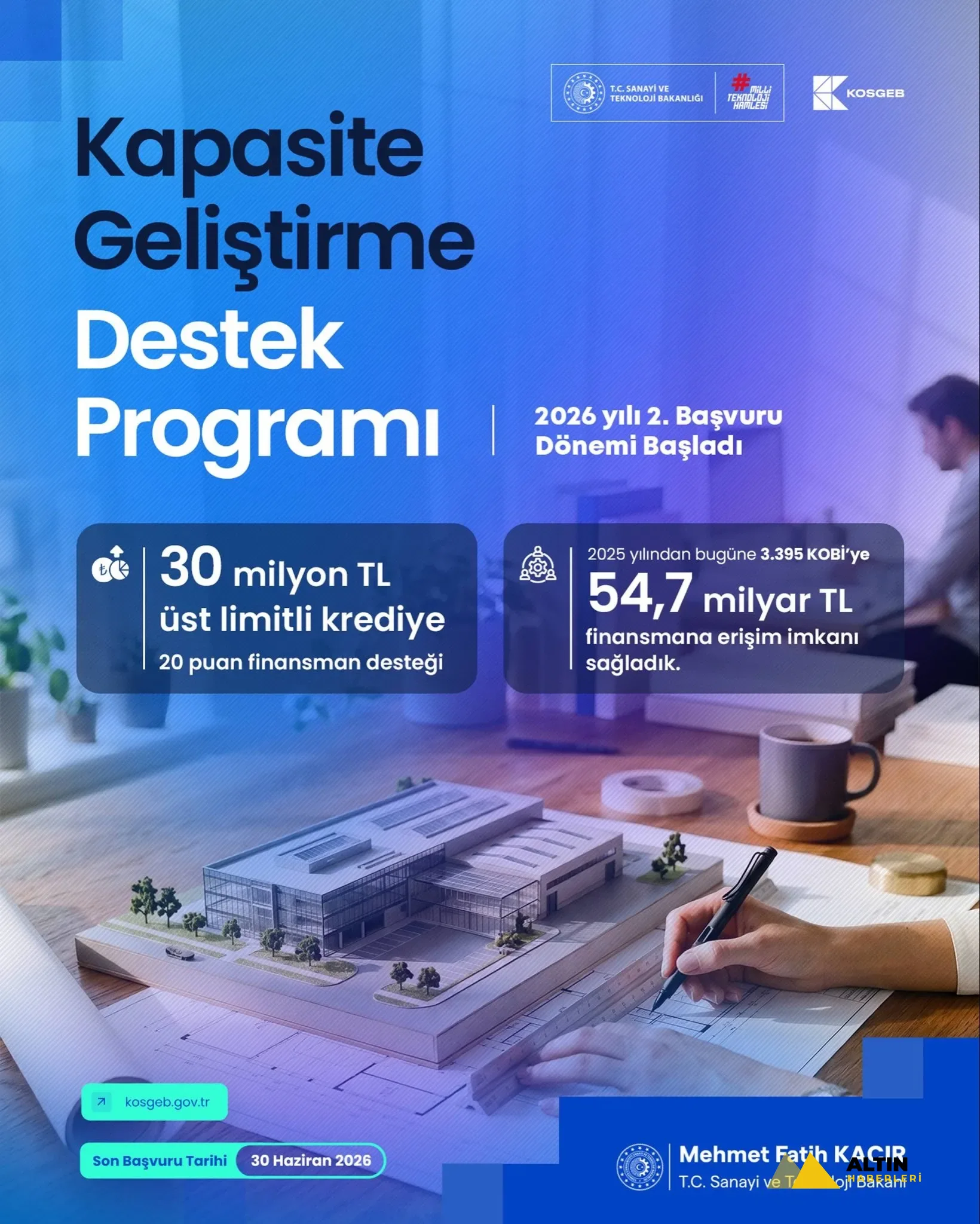 İşletmesini büyütmek isteyene 30 milyon TL destek! KOSGEB 2. dönem başvuruları başladı