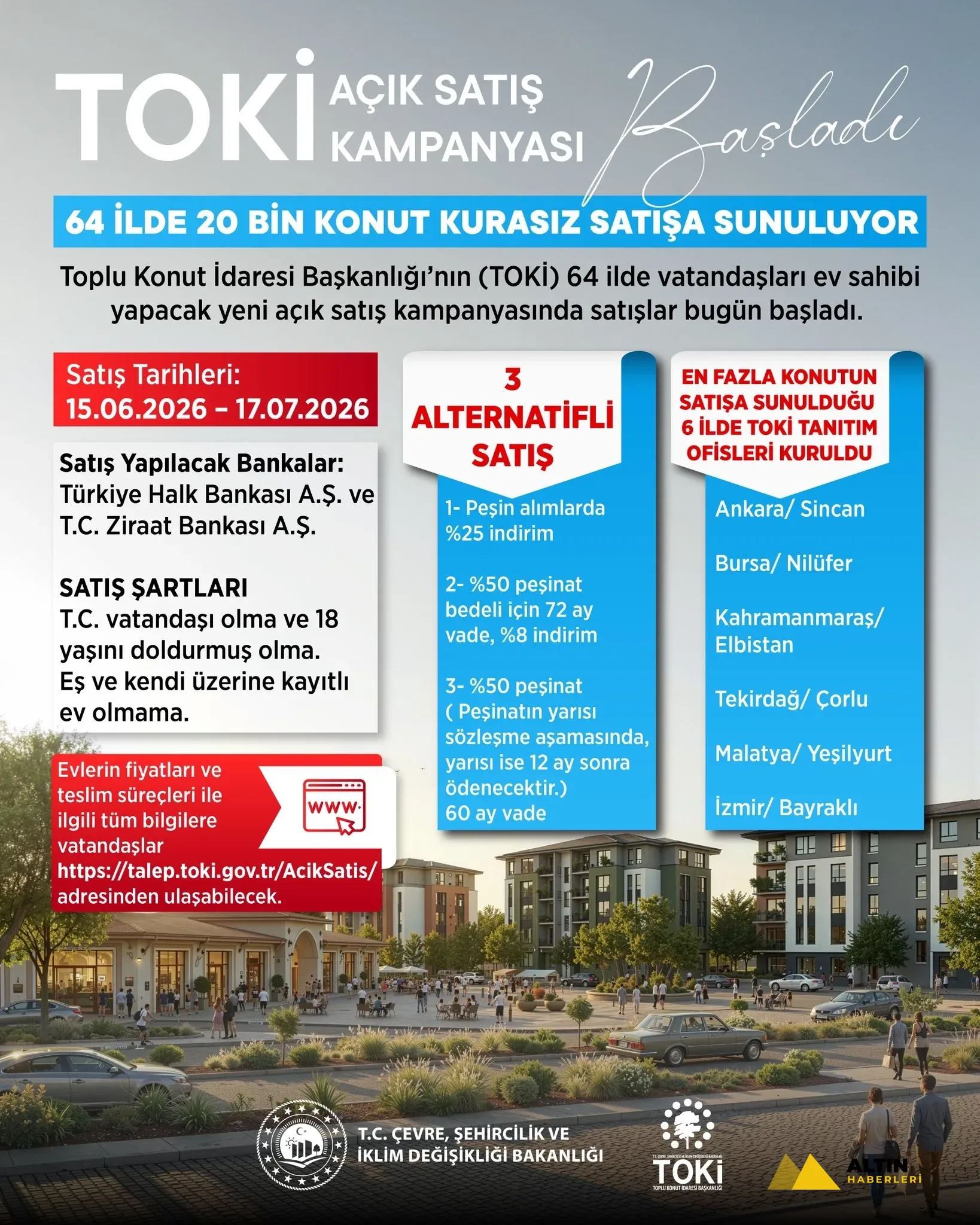 TOKİ'den 64 ilde açık satış kampanyası! 20 bin konut kurasız satılacak
