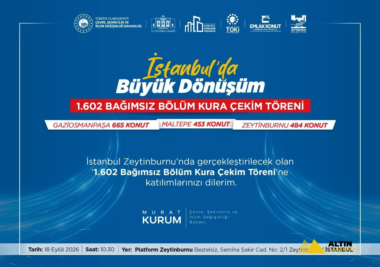 İstanbul’da 1.642 konut için kura çekilişi başladı! Üç ilçenin dağılımı duyuruldu: Gaziosmanpaşa, Maltepe, Zeytinburnu