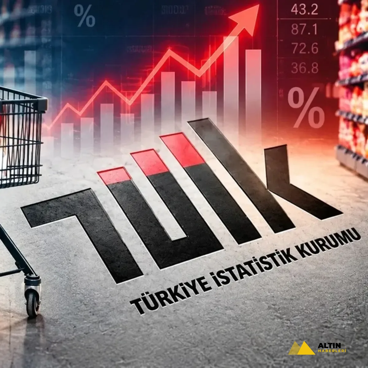 Gözler TÜİK'in ekim verilerinde! Tüketici güven endeksi yükselecek mi?